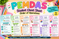 PEMDAS Student Cheat Sheet | Order of Operations Visual Reference | Math Binder